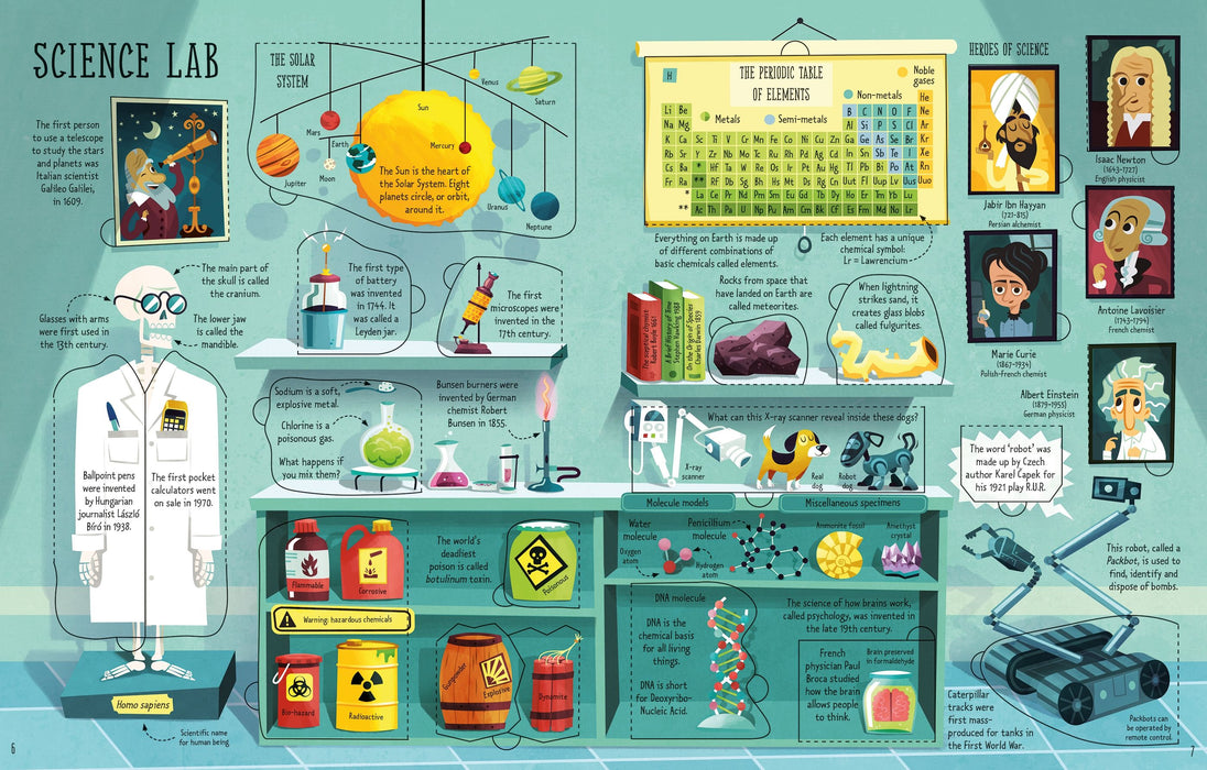 USB - Lift-the-flap General Knowledge (HC)