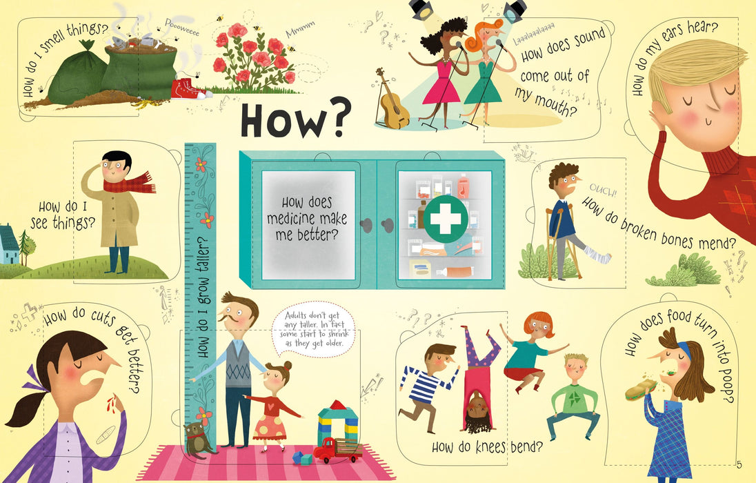 USB - Lift-the-flap How Your Body Works (HC)