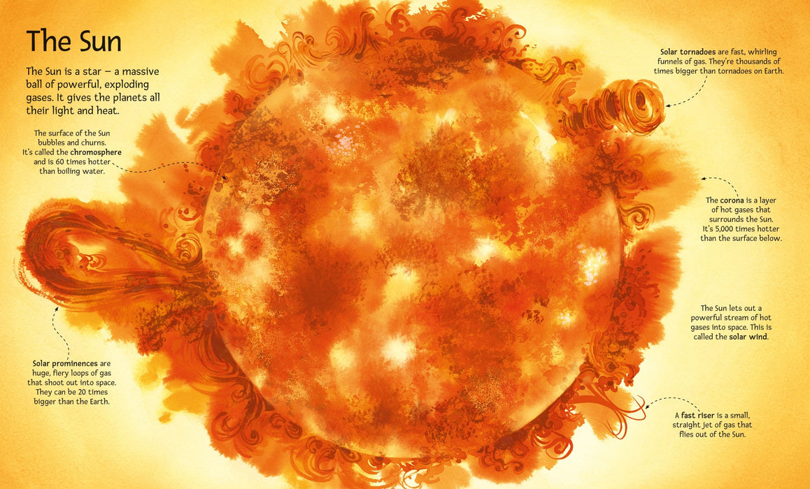 USB - Big Book of Stars & Planets (HC)