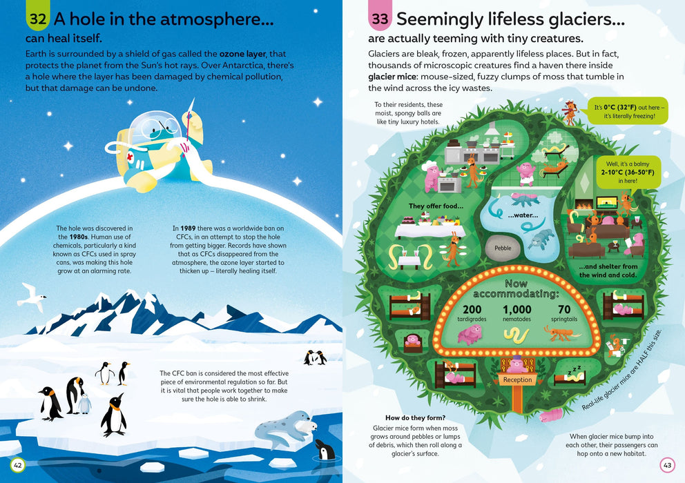 USB - 100 Things to Know About Planet Earth (HC)